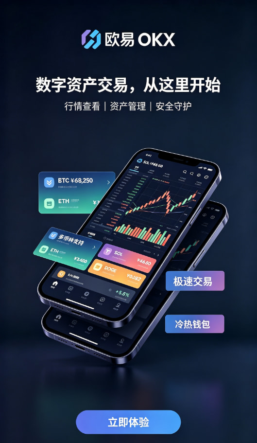 欧交易所app下载官网充值入金与现货交易操作